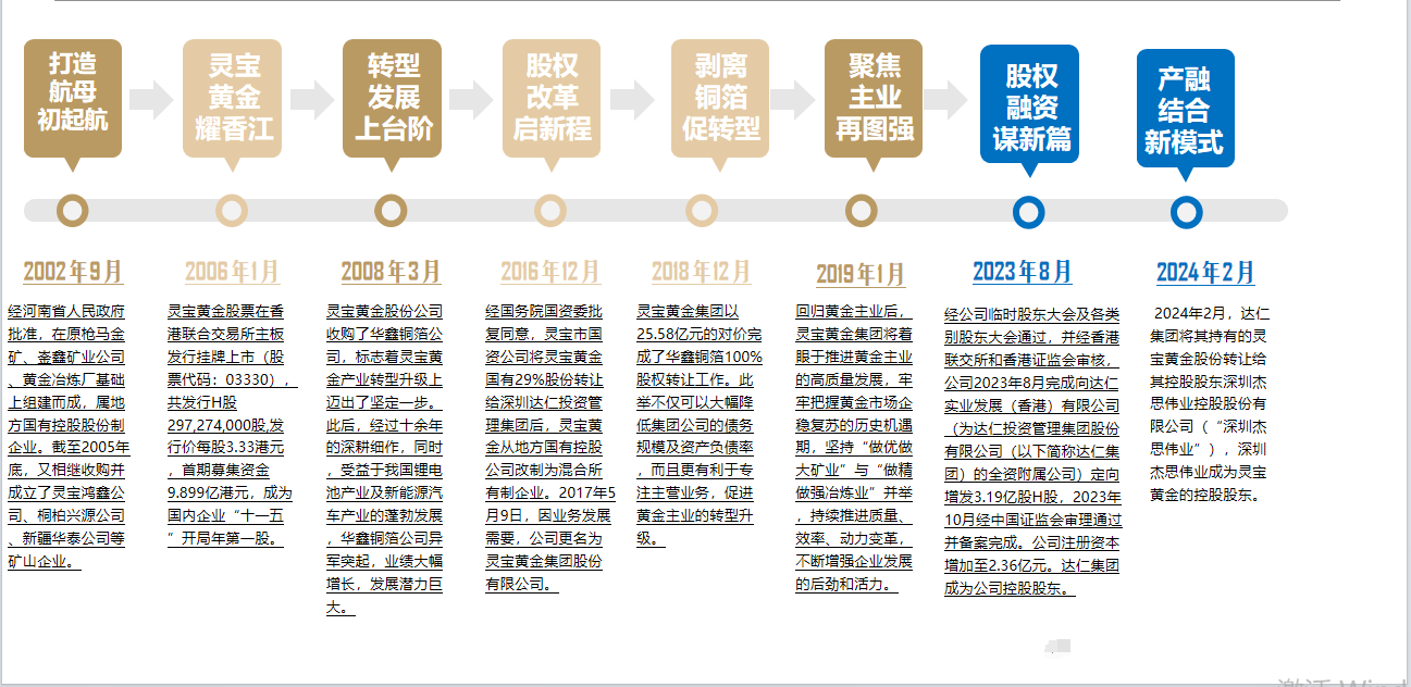 新澳门内部资料精准大全